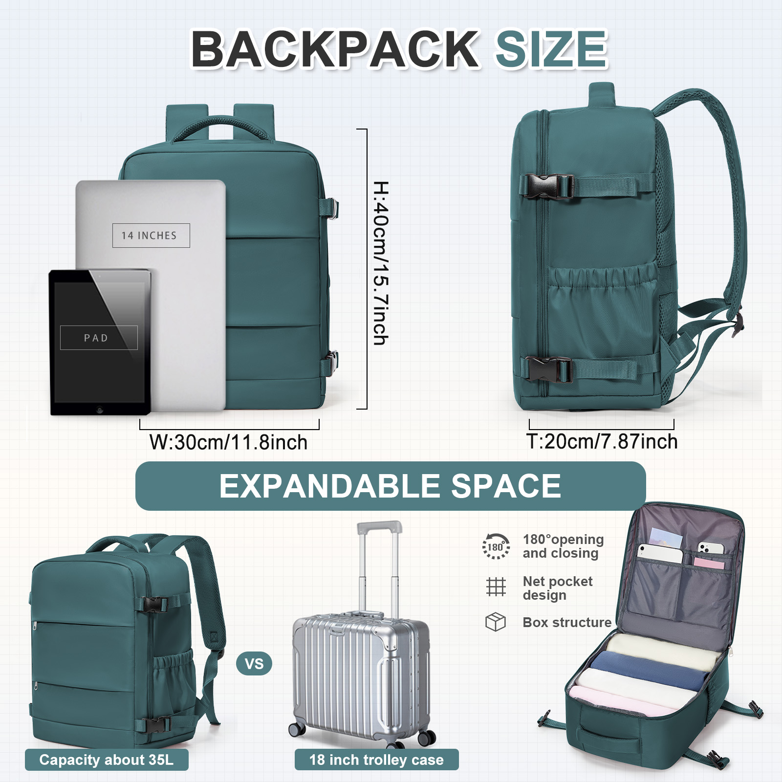 Ryanair 40x30x20 Reiserucksack – Laptop Accessories Travel Case Bewertung und Preis
